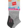 Hanes Womens Cool Comfort® Cushioned No Show Socks 6-Pack